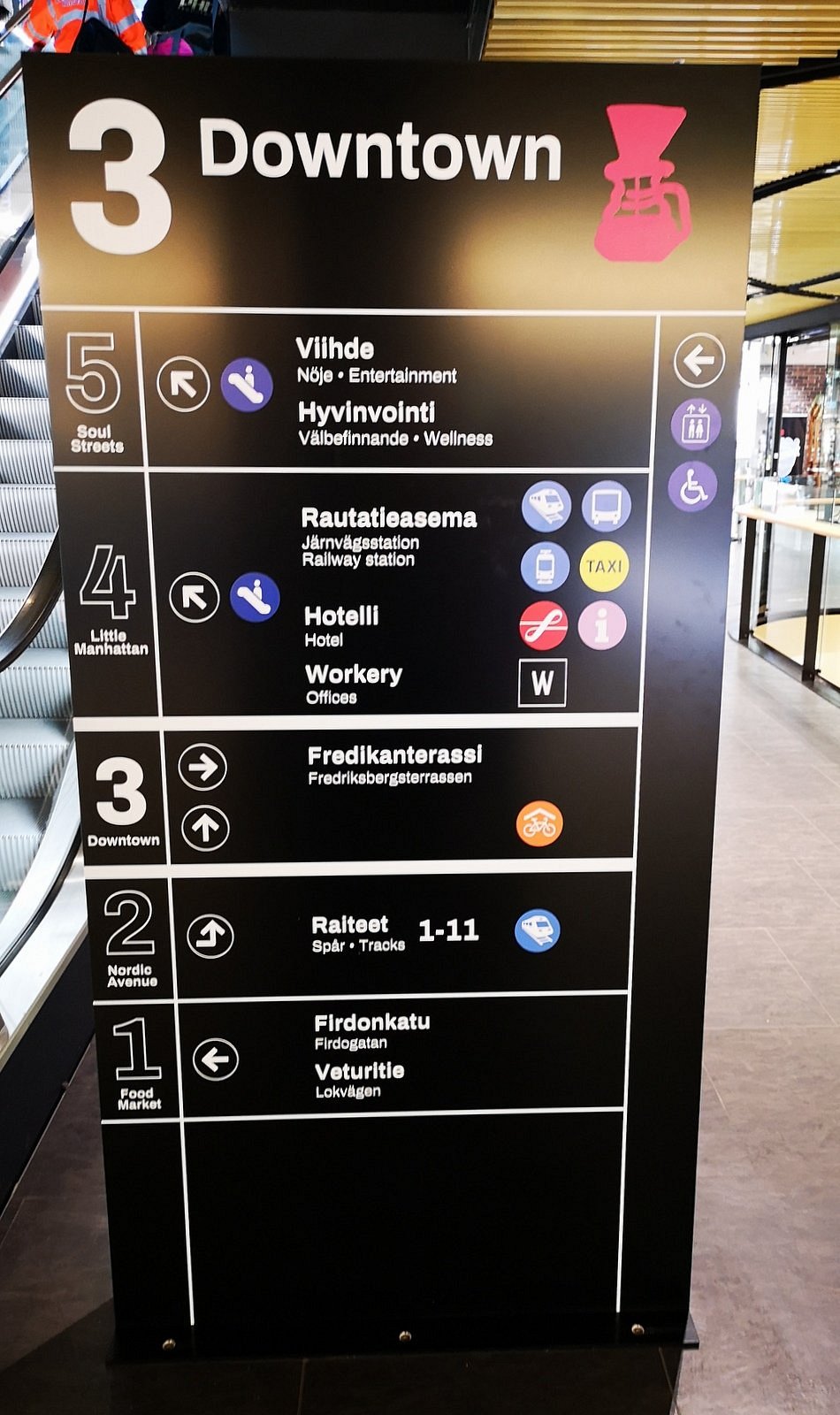 Mall of Tripla (Helsinki) - All You Need to Know BEFORE You Go