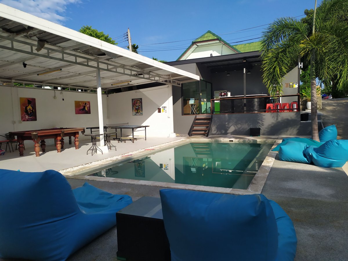 SAMUI BACKPACKER HOTEL (Самуй, Таиланд - Бопхут) - отзывы, фото и сравнение  цен - Tripadvisor