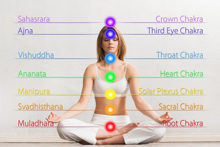 2024 Chakra Reading, Balancing,and Chakra Meditation in Sedona Arizona