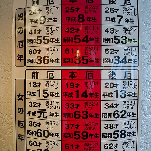 Things To Do In Nishi Kanto The Best Sights Landmarks Things To Do In Nishi Kanto The Best Sights Landmarks