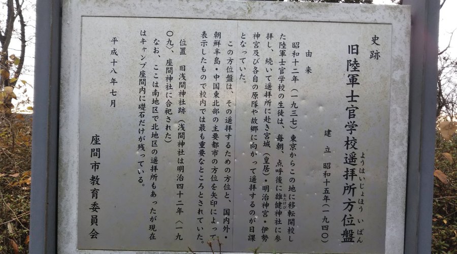 史跡「旧陸軍士官学校遥拝所方位盤」の案内板