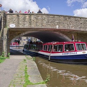 tourist map of skipton town centre