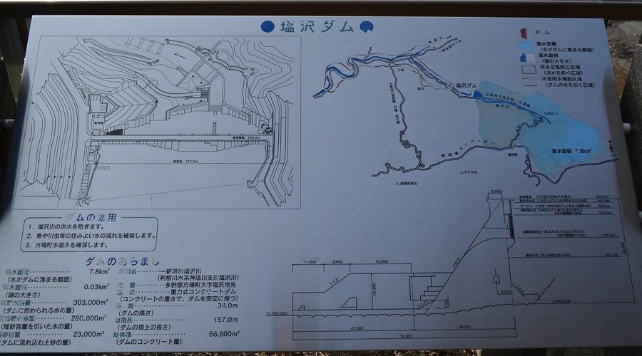 ダム案内