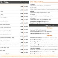 Nouvelle carte 2020 suite