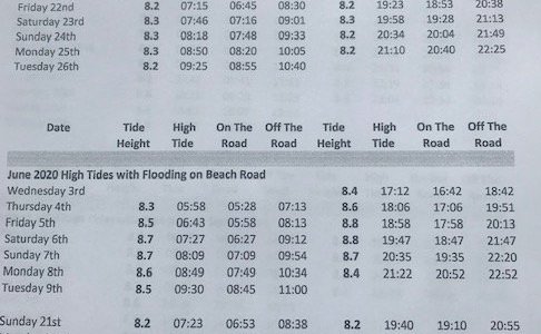 Tide Times May & June 2020