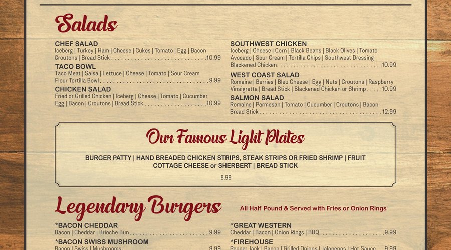 Uptown cafe pratt restaurant reviews photos phone number