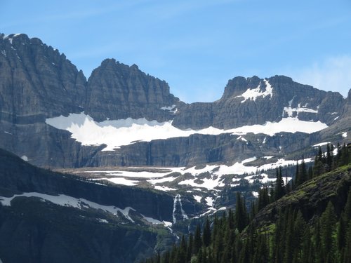 Glacier National Park ELKW review images