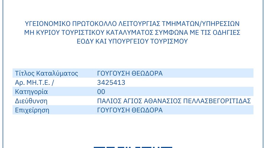 Δήλωση Συμμόρφωσης