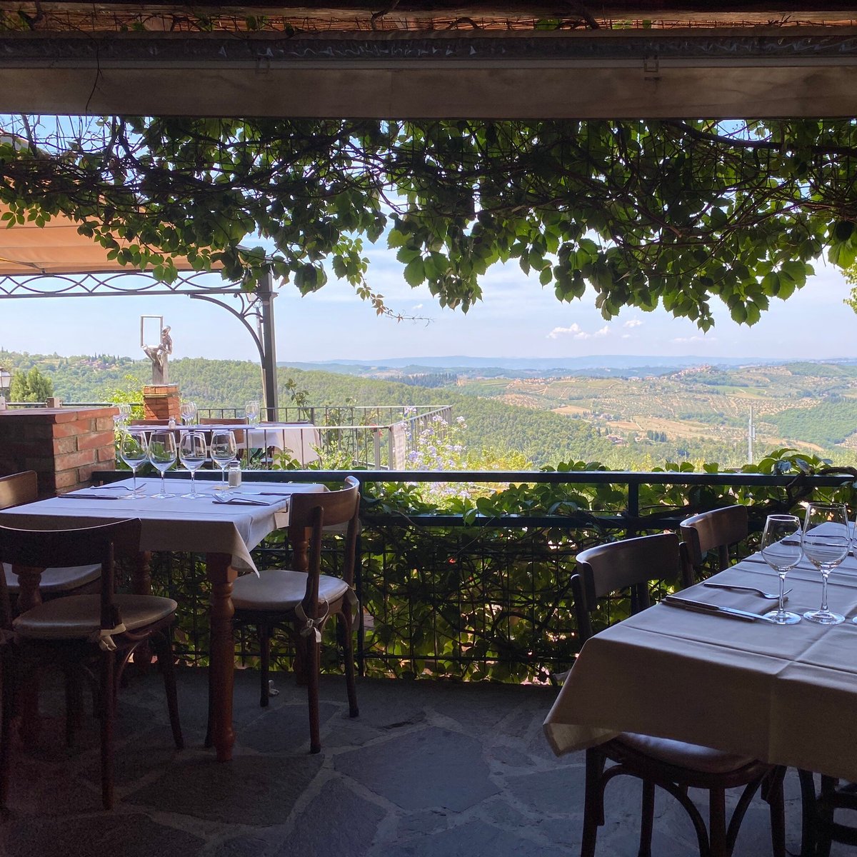 LO SPELA, Greve in Chianti - Menu, Prices, Restaurant Reviews &  Reservations - Tripadvisor