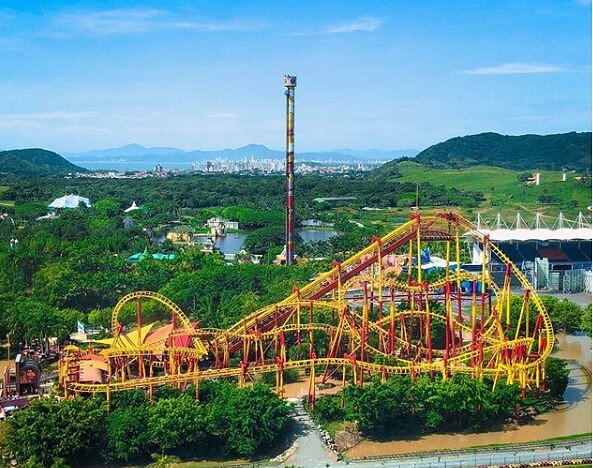 Gostei de quase tudo - Avaliações de viajantes - Beto Carrero World -  Tripadvisor