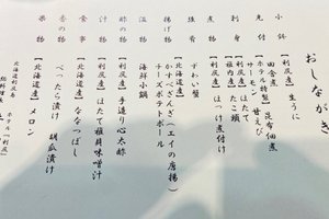 旅行者の写真
