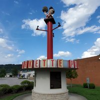 Shoney's Big Boy Museum (Charleston) - All You Need to Know BEFORE You Go