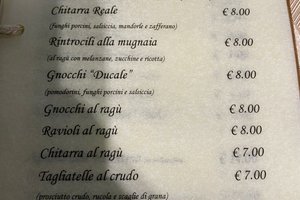 Menù