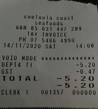 Surcharge of 4%