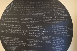 Ristorazione