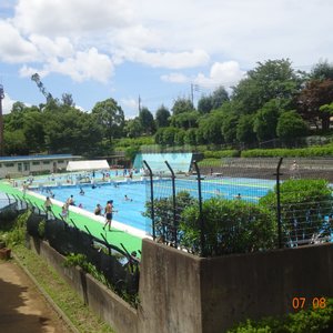 21年 松戸市和名ケ谷スポーツセンター 行く前に 見どころをチェック トリップアドバイザー