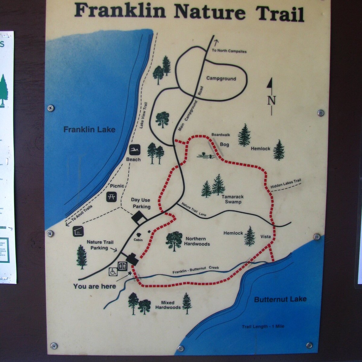 Franklin Lake Nature Trail (Eagle River) - All You Need to Know BEFORE ...