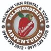 palawonderful a