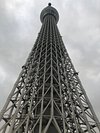 21年 東京スカイツリー 行く前に 見どころをチェック トリップアドバイザー 21年 東京スカイツリー 行く前に 見どころをチェック トリップアドバイザー