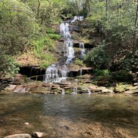 GSMNP - Deep Creek Trail (Bryson City) - All You Need to Know BEFORE You Go