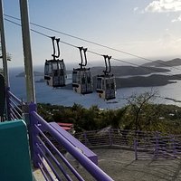 skyride havensight