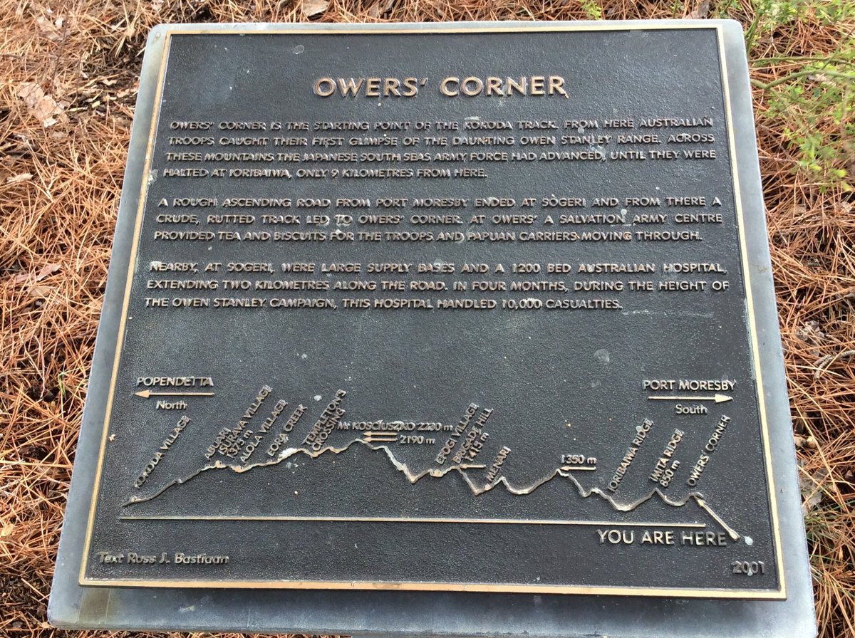 KOKODA TRACK MEMORIAL WALK (Perth) All You Need to Know BEFORE You Go
