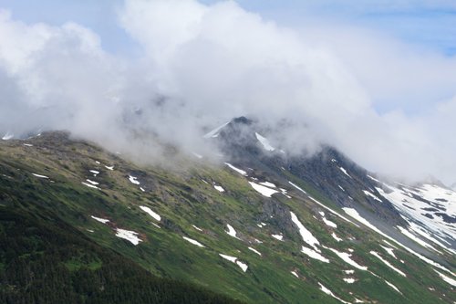 Alaska review images