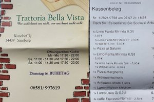 Speisekarte