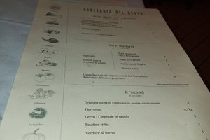 Menù