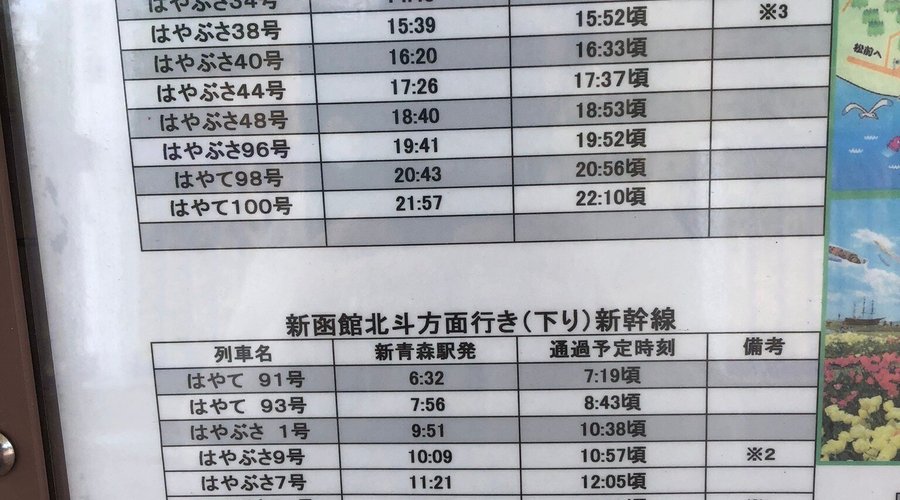 北海道新幹線がやってきた！