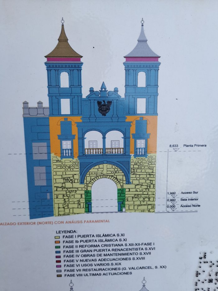 Imagen 4 de Puerta de Cambrón