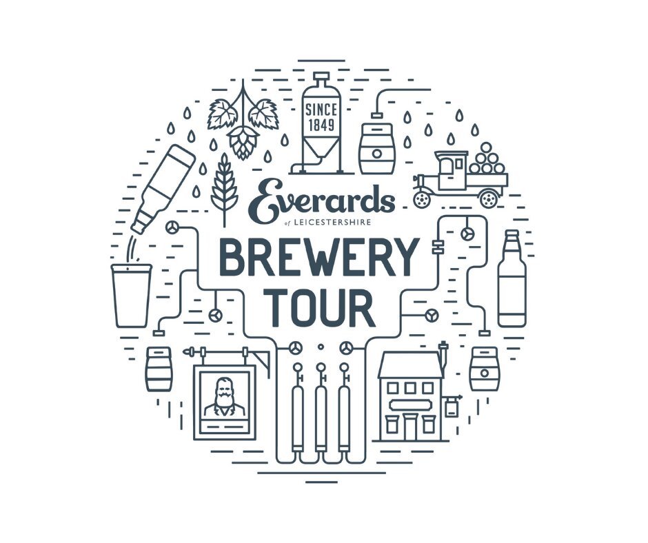 Everards Of Leicestershire Glenfield Atualizado 2021 O Que Saber Antes De Ir Sobre O Que 6720