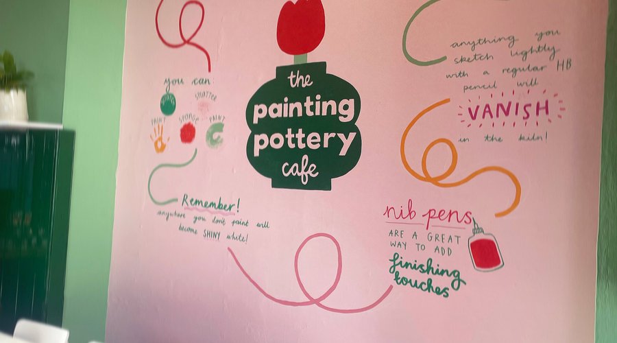 We provide an explanation of how all the paints work and the tools we have - repeated here in our lovely mural!