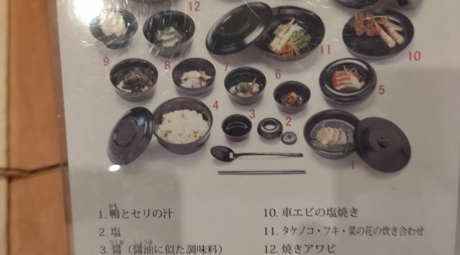 食事の内容