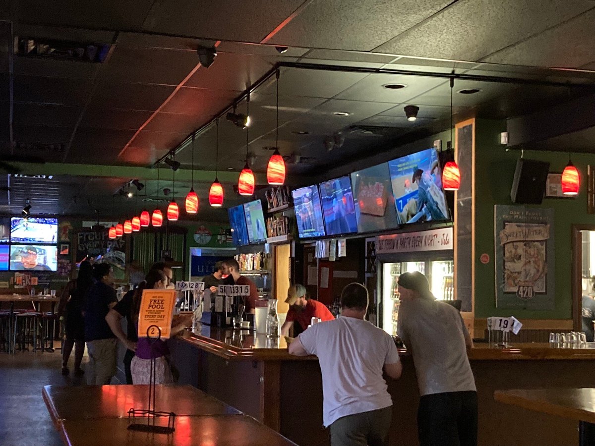 JAKE'S PUB & BILLIARDS, Greensboro - Restaurant Reviews, Photos & Phone ...