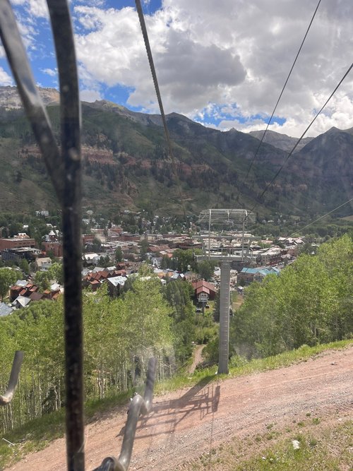 Telluride review images