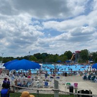 Wet'n Wild Emerald Pointe (Greensboro) - All You Need to Know BEFORE You Go