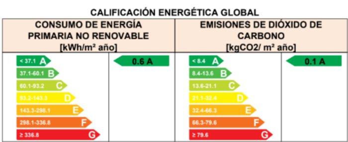 Imagen 10 de Cuevas Andalucia