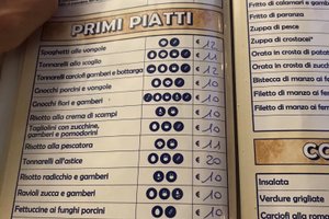 Menù