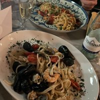 Ristorante Ivan E Frank, Milan - Zone 4 - Menu, Prices & Restaurant ...