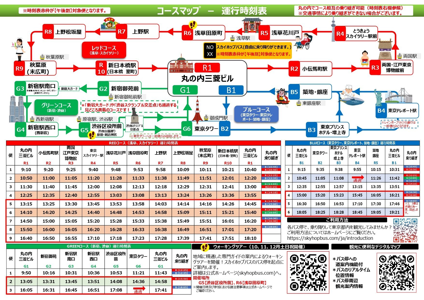 SKY HOP BUS TOKYO (2025) All You Need to Know BEFORE You Go (with ...