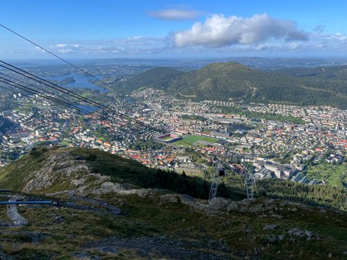 Western Norway review images