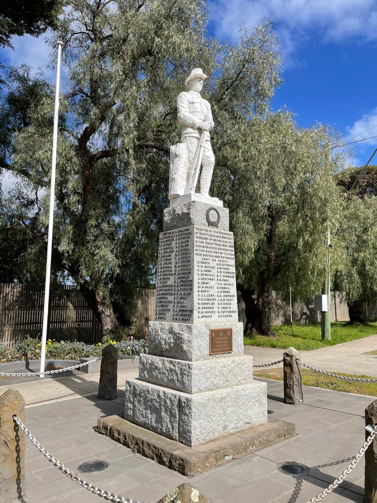 Whittlesea War Memorial All You Need To Know Before You Go