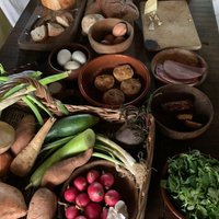 LITTLE WOODHAM LIVING HISTORY VILLAGE: All You Need to Know BEFORE You ...