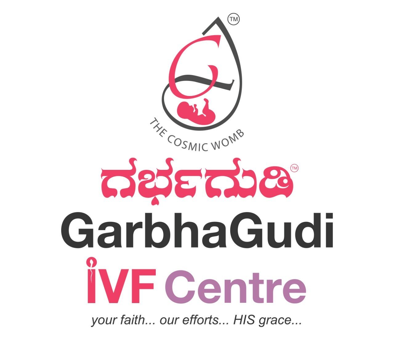 GarbhaGudi IVF Centre, Kalyan Nagar. (Bengaluru, India): Hours, Address ...