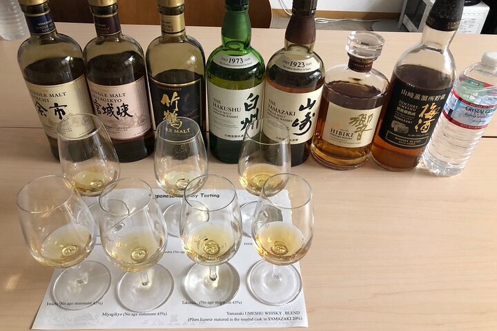 2024 Japanese Whisky Tasting in Tokyo