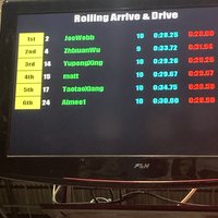 TEAMWORKS BIRMINGHAM (CITY): KARTING - LASER TAG - SIMULATOR RACING ...