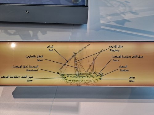 Sharjah Ijaz review images