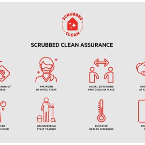 Scrubbed Clean
