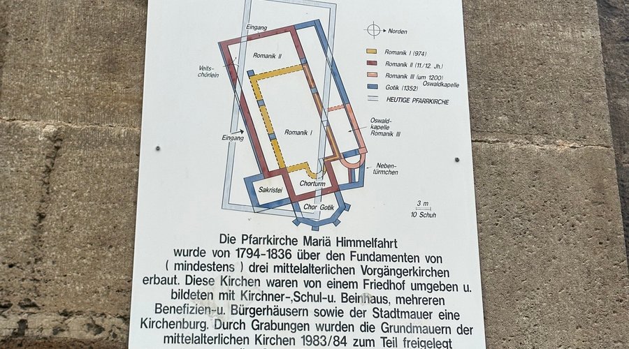 Info